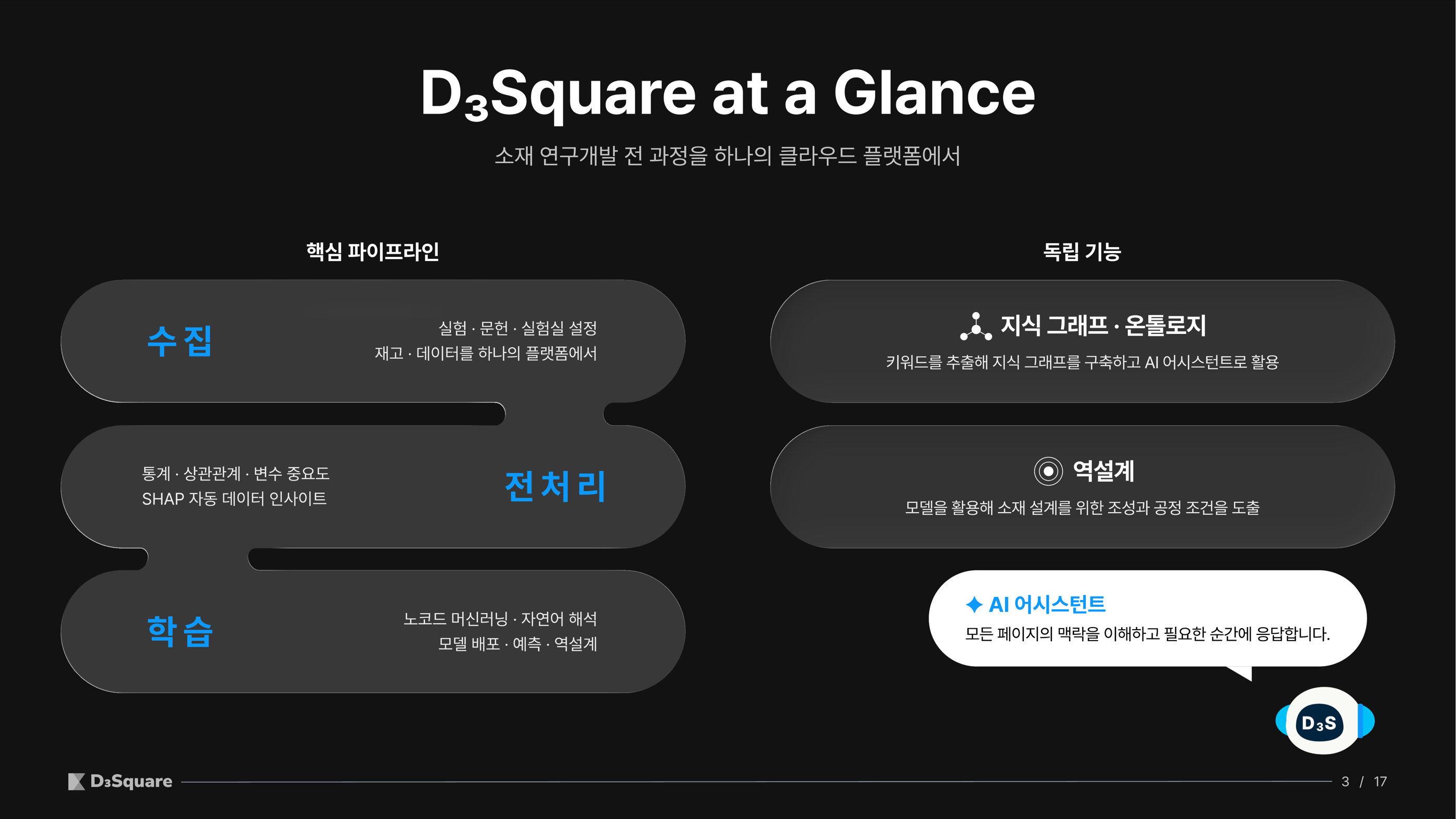 슬라이드 3