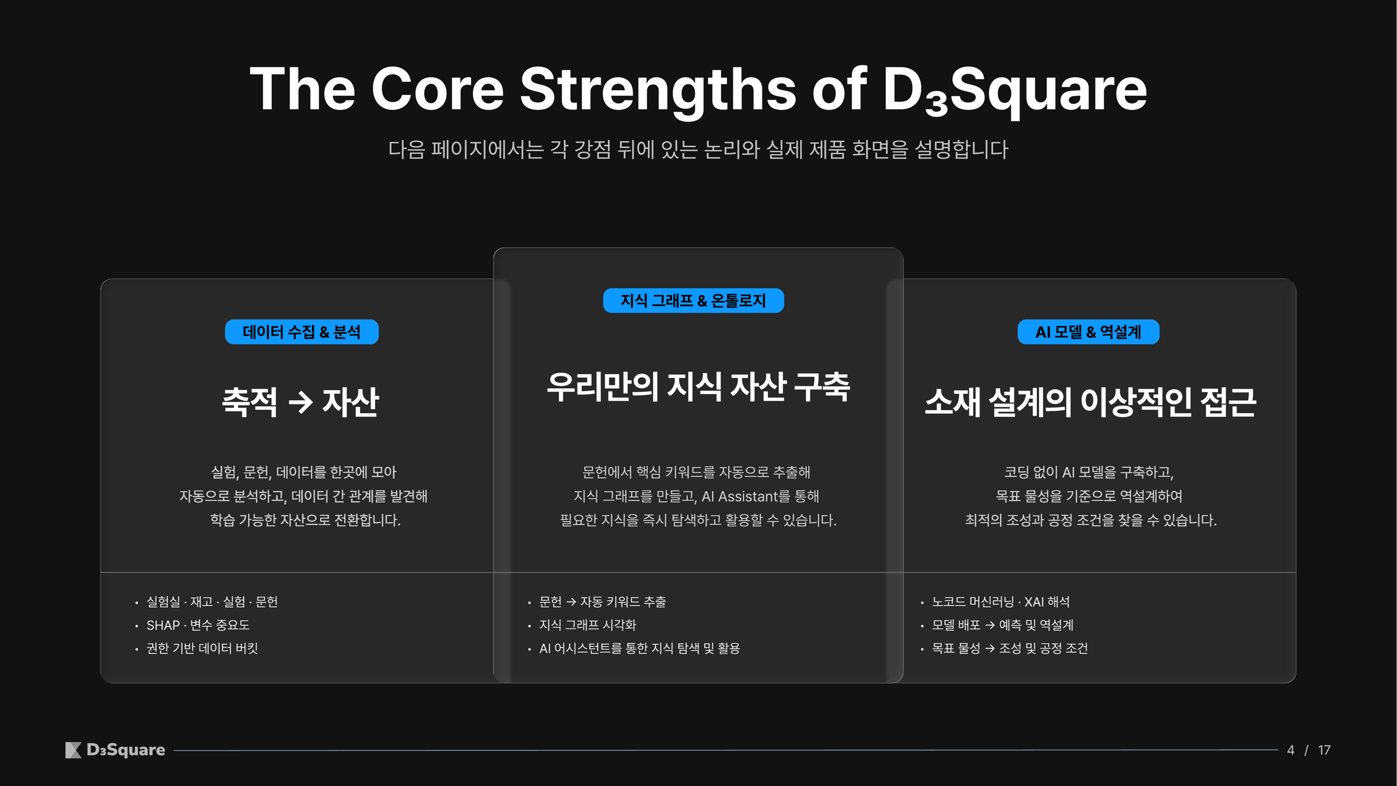 슬라이드 4