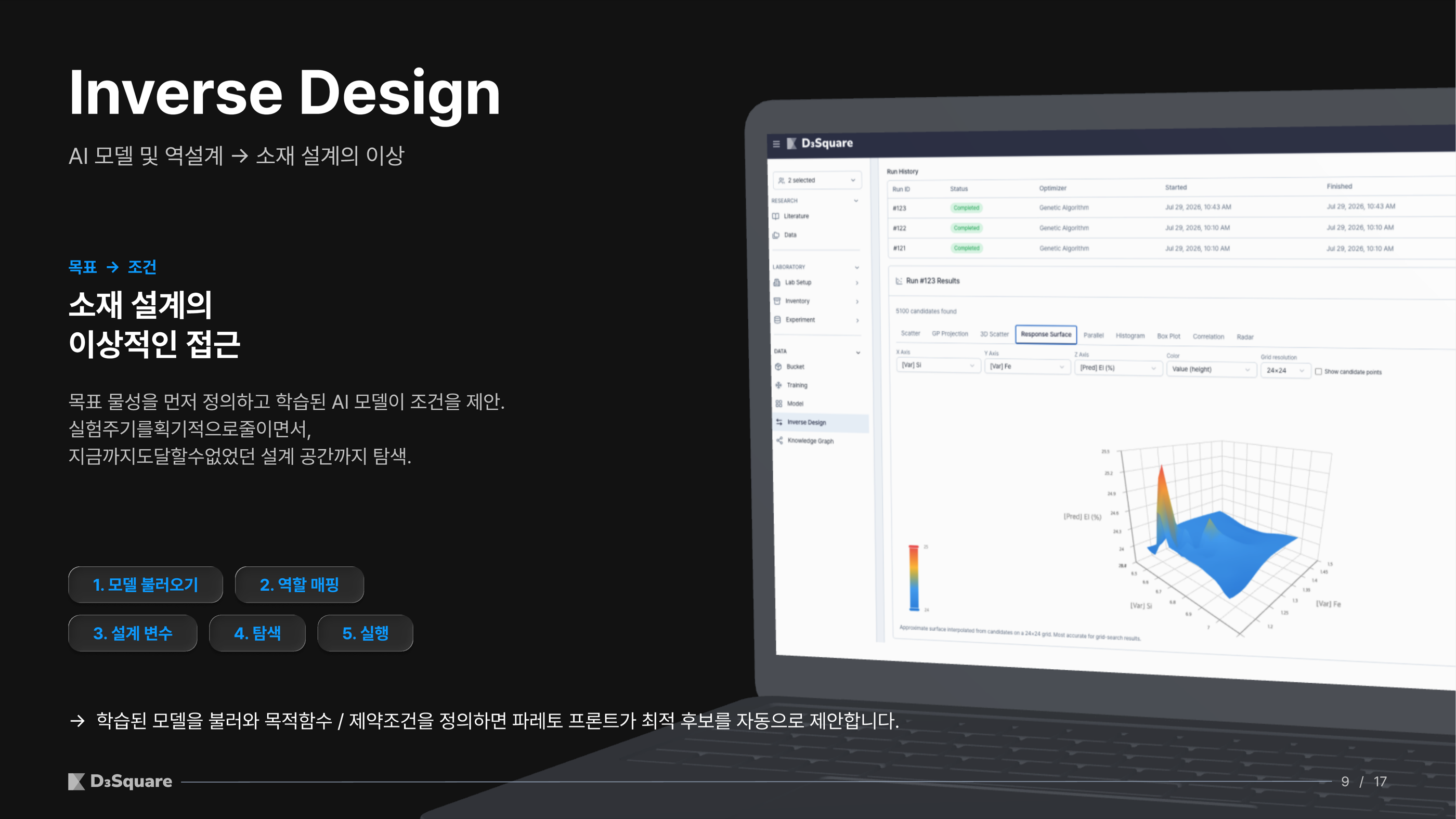 슬라이드 9