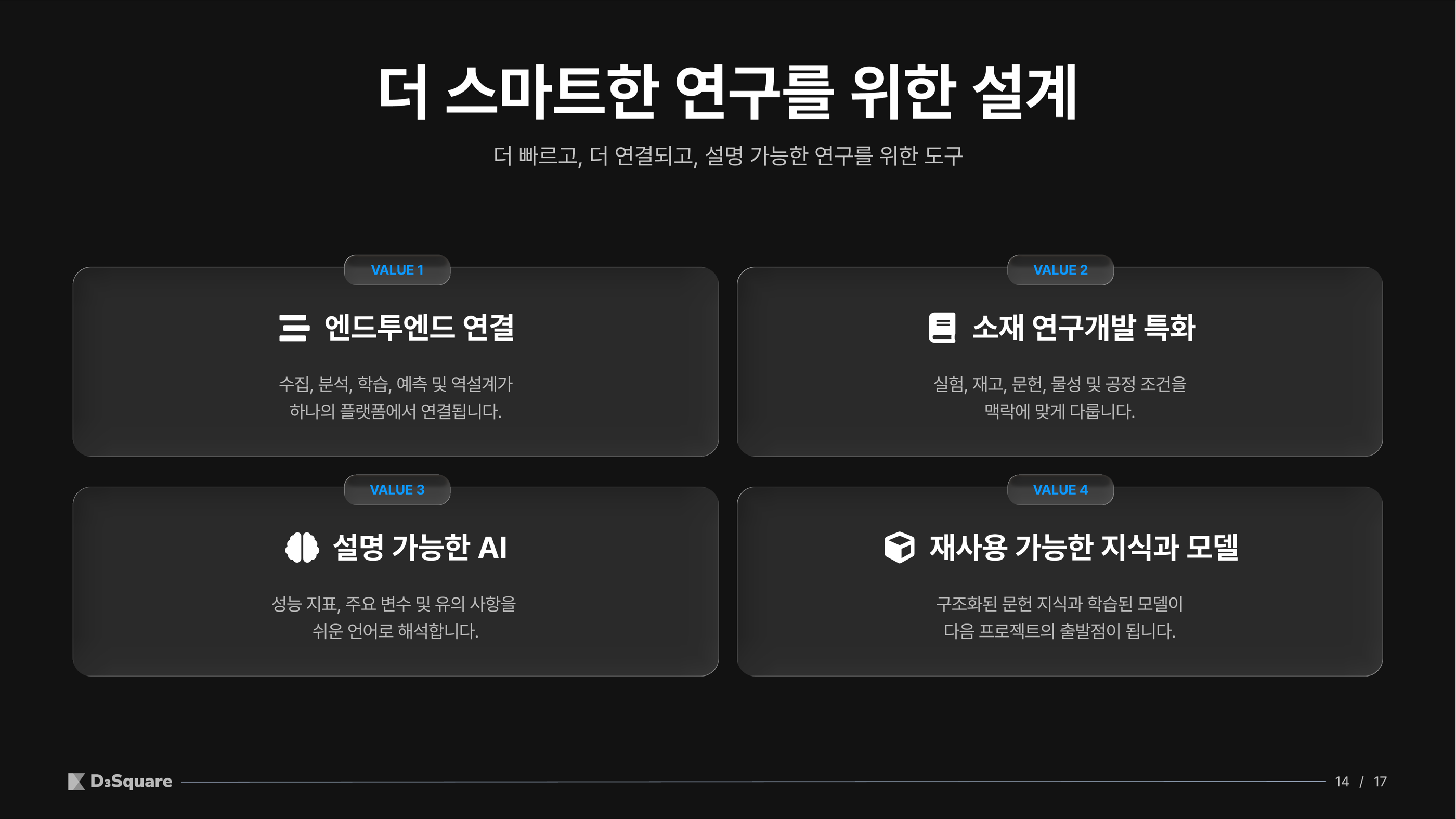 슬라이드 14